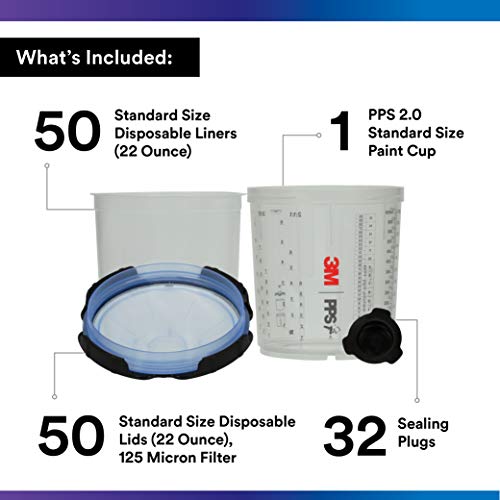 3M PPS Series 2.0 6-Pack Starter Kit 26172