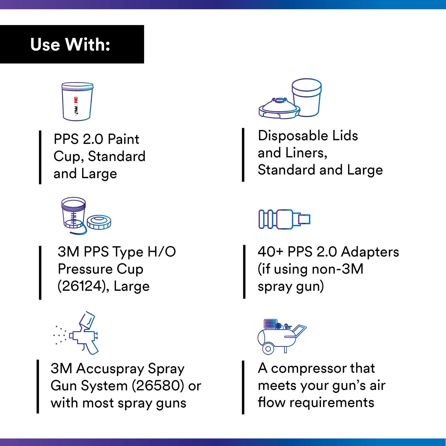 3M PPS Series 2.0 6-Pack Starter Kit 26172
