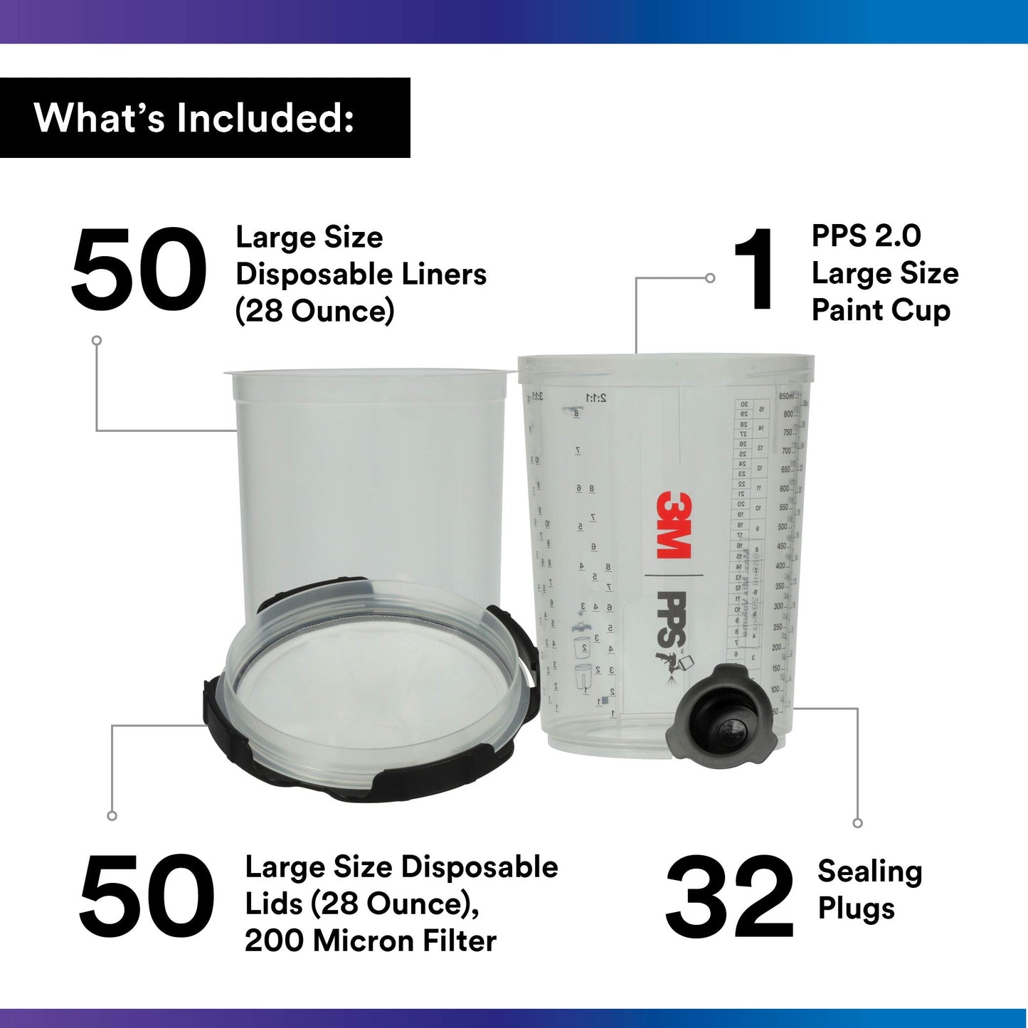3M PPS Series 2.0 6-Pack Starter Kit 26172
