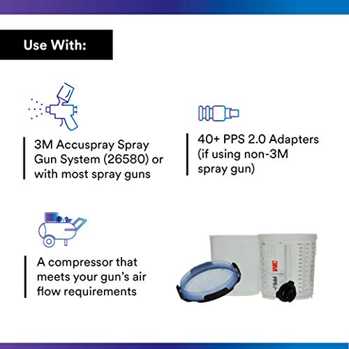 3M PPS Series 2.0 6-Pack Starter Kit 26172