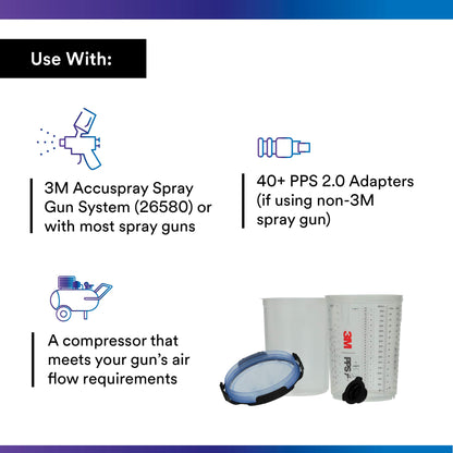 3M PPS Series 2.0 6-Pack Starter Kit 26172