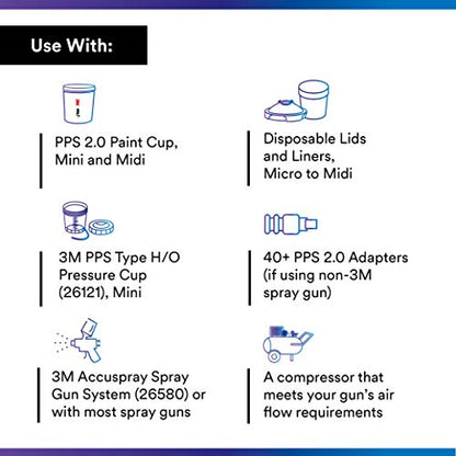 3M PPS Series 2.0 6-Pack Starter Kit 26172