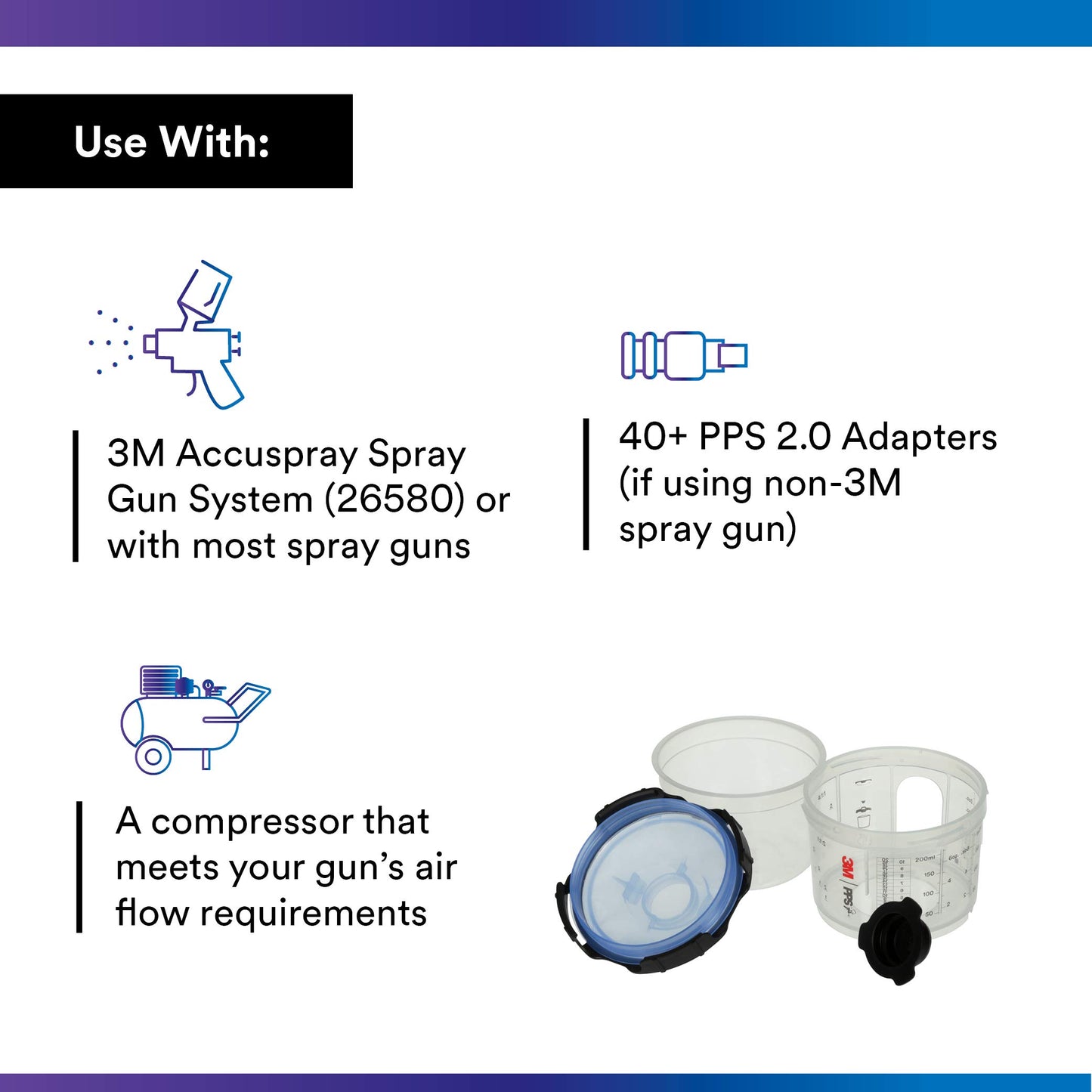 3M PPS Series 2.0 6-Pack Starter Kit 26172