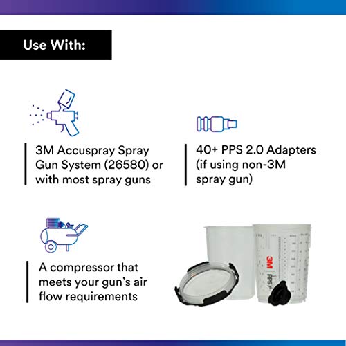 3M PPS Series 2.0 6-Pack Starter Kit 26172