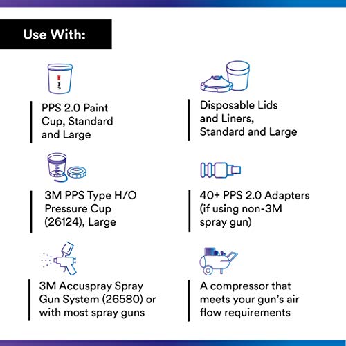 3M PPS Series 2.0 6-Pack Starter Kit 26172