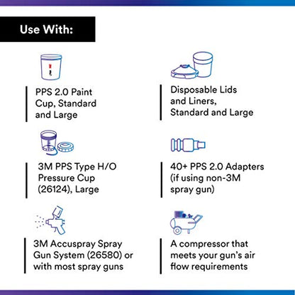 3M PPS Series 2.0 6-Pack Starter Kit 26172