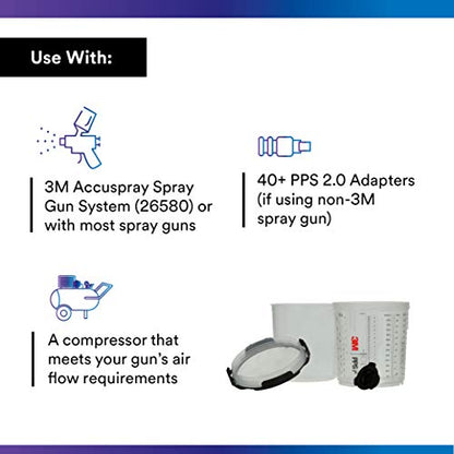 3M PPS Series 2.0 6-Pack Starter Kit 26172