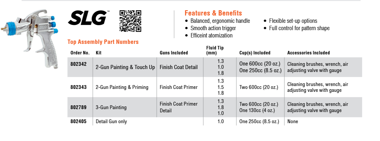 DeVilbiss SLG StartingLine Gun Kits