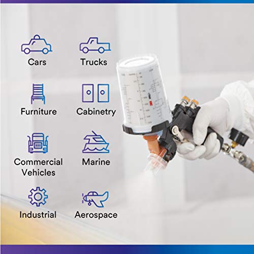 3M PPS Series 2.0 6-Pack Starter Kit 26172