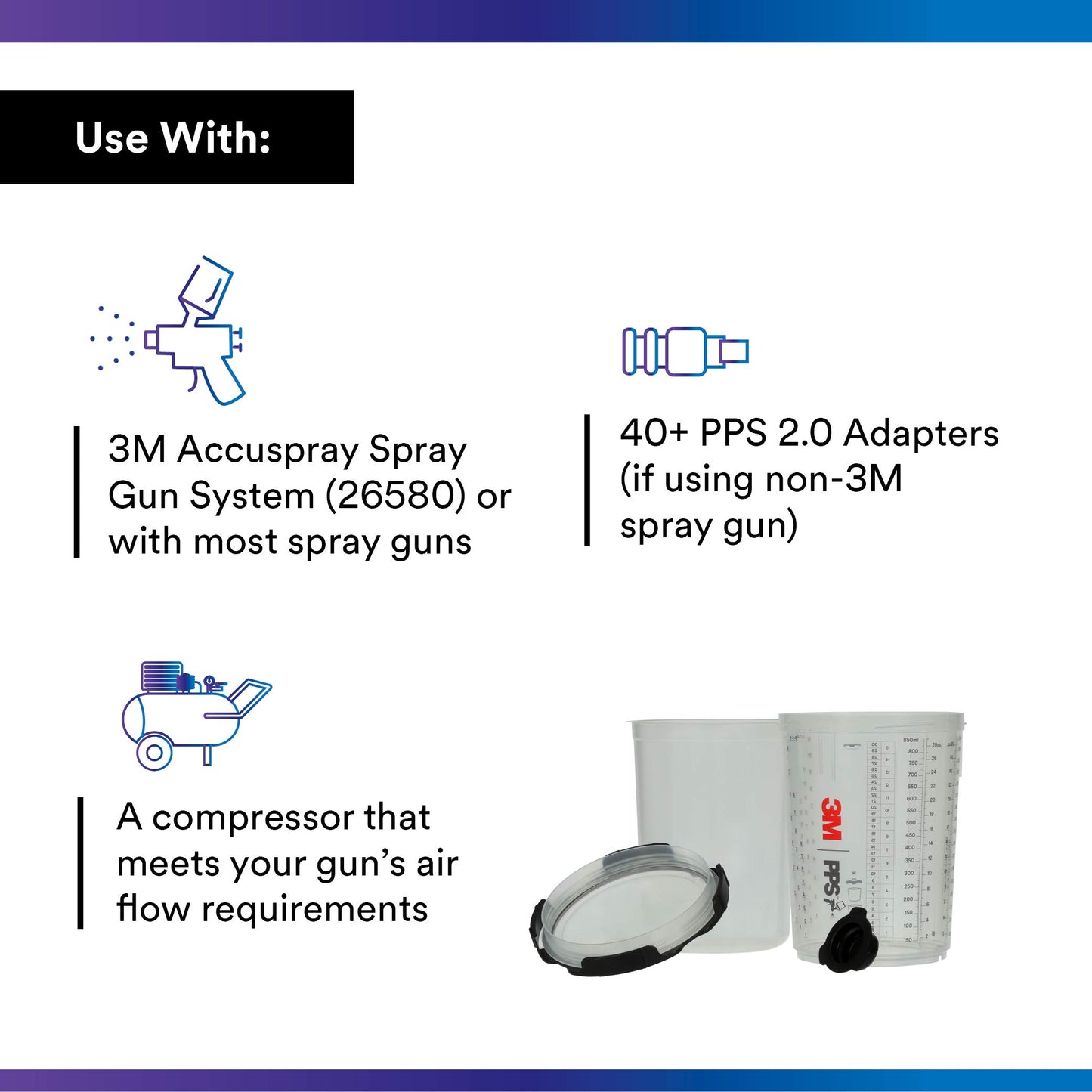 3M PPS Series 2.0 6-Pack Starter Kit 26172