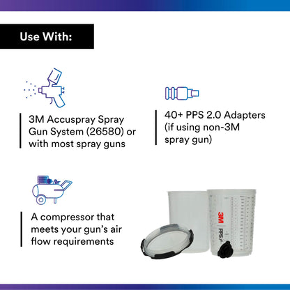 3M PPS Series 2.0 6-Pack Starter Kit 26172