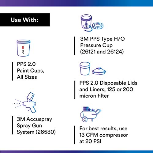 3M Accuspray Paint Spray Gun Nozzle Refills for PPS 2.0, 26612, 1.2 mm, Blue, Use with PPS 2.0 Spray Gun System for Like-New Paint Spray Performance, 4 Pack