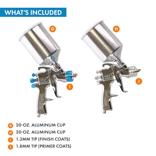 DeVilbiss SLG StartingLine Gun Kits