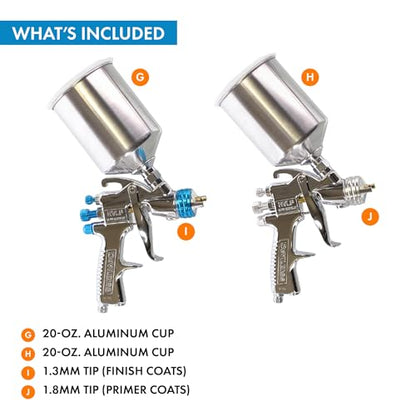 DeVilbiss SLG StartingLine Gun Kits